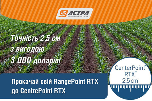 Прокачай свій RangePoint RTX до CentrePoint RTX з вигодою 3 000 доларів!