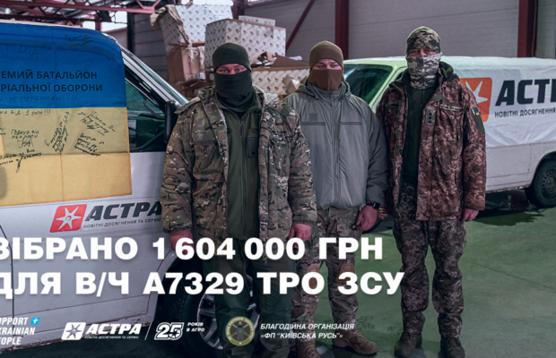 Звіт про передачу ТМЦ на в/ч