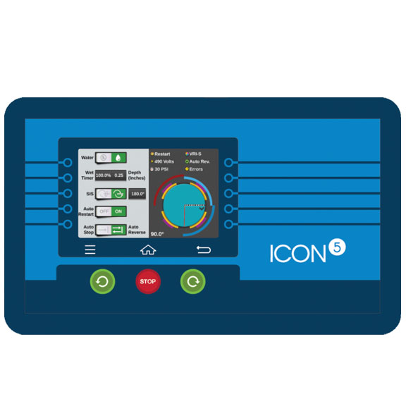 Панелі керування ICON