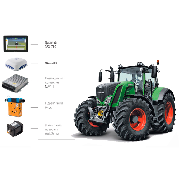 Trimble Autopilot